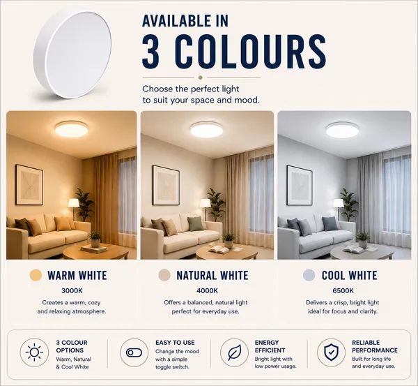 STARKLE_18W_Rimless_Round_LED_Surface_Panel_Light,_3000K_Warm_White,_Energy-Efficient_Ceiling_Lamp,_No_False_Ceiling_Required,_Ideal_for_Home,_Office_&_Indoor_Lighting_