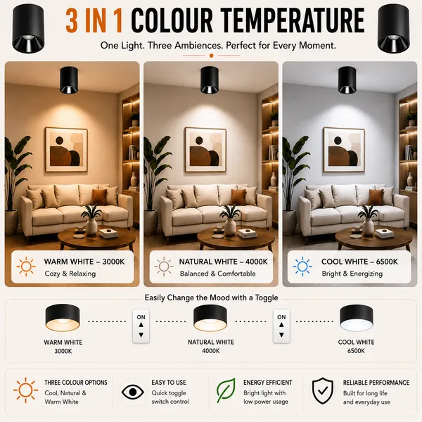 STARKLE_WHITE_3CCT_LED_Surface_Ceiling_Spot_Light_|_Anti-Glare_COB_Spotlight