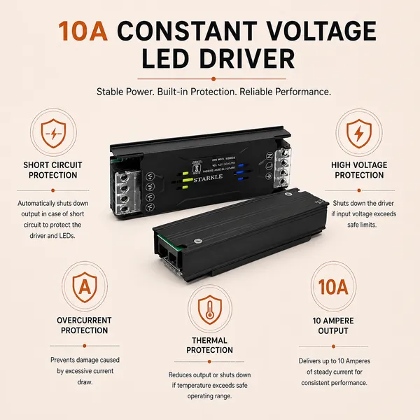 Starkle_DC_LED_Driver_(SMPS)_|_Constant_Voltage_Power_Supply_for_Indoor_LED_Strip_Lights_|_Aluminium_Body_|_BIS_Approved_|_(1-Year_Warranty)