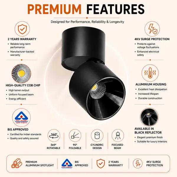 Starkle_AeroBeam_Adjustable_Surface_COB_Spotlight_