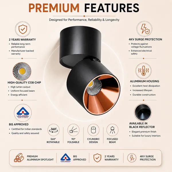 Starkle_Orbit_Pro_COB_Spotlight_|_3CCT_Adjustable_Surface_Spotlight_|_360°_Rotatable_&_90°_Foldable