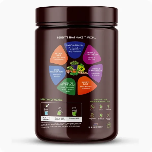 Men_Clean_Plant_Protein_With_Ayurvedic_Herbs_25_Vitamins_Minerals_Herbs