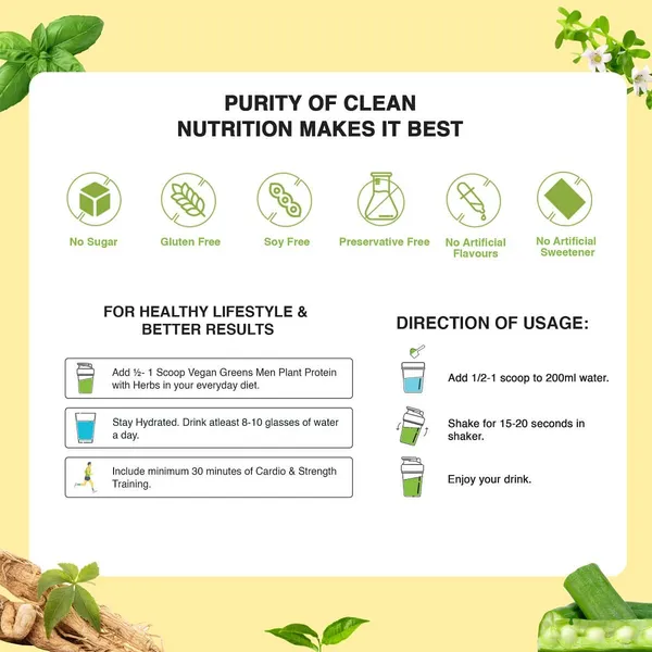 Men_Clean_Plant_Protein_With_Ayurvedic_Herbs_25_Vitamins_Minerals_Herbs