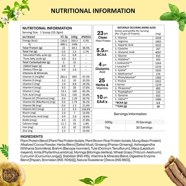 Men_Clean_Plant_Protein_With_Ayurvedic_Herbs_25_Vitamins_Minerals_Herbs