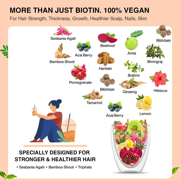 Natural_Plant_Biotin_10_000_Mcg_Sesbania_Agati_Bamboo_Shoot_Triphala_Amla_Herbs_More_For_Stronger_Hair_Healthy_Scalp