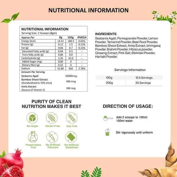 Natural_Plant_Biotin_10_000_Mcg_Sesbania_Agati_Bamboo_Shoot_Triphala_Amla_Herbs_More_For_Stronger_Hair_Healthy_Scalp