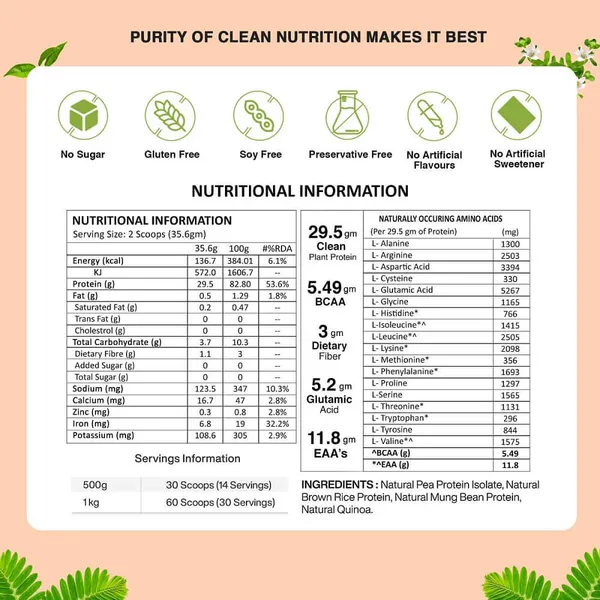Everyday_All_Natural_Plant_Protein_Clean_High_Protein_For_Everyday_Fitness_Unflavored
