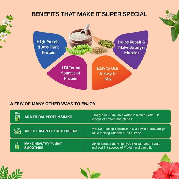 Everyday_All_Natural_Plant_Protein_Clean_High_Protein_For_Everyday_Fitness_Unflavored