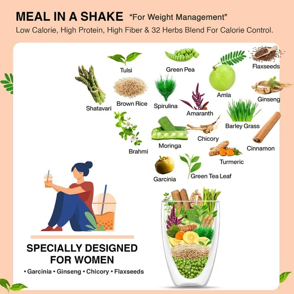 Women_Diet_All_In_One_Meal_In_A_Shake_With_Ayurvedic_Herbs_Healthy_Meal_Replacement_Shake_For_Weight_Management_Calorie_Control_Metabolism_Immunity