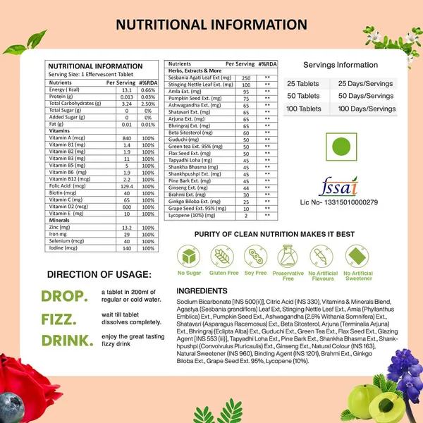 Hair_Nails_Vitamins_With_Dht_Blocker_Biotin_Omega_3_Zinc_37_Key_Ingredients_For_Hair_Growth_Hair_Loss_Control_Stronger_Nails_For_Men_Women