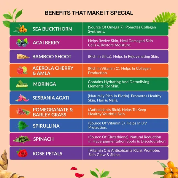 Natural_Collagen_Builder_With_Herbs_Vitamin_C_Silica_Biotin_Antioxidants_22_Plants_Fruits_Herbs_For_Anti_Ageing_Skin_Glow_Skin_Elasticity