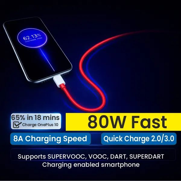 Eliide_Dc-54_Pro_Usb_To_Type-C_80W_Fast_Charging_Cable_1M