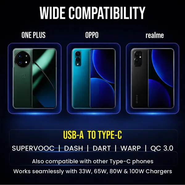 Eliide_Dc-54_Pro_Usb_To_Type-C_80W_Fast_Charging_Cable_1M