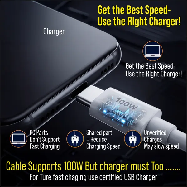 Eliide_Eld-12T_Usb_To_Type-C_Cable_100W_6A_Fast_Charging_1M