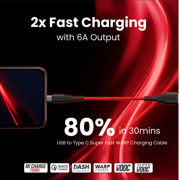 Eliide_Eld-18T_Usb_To_Type-C_100W_Fast_Charging_Cable_1M