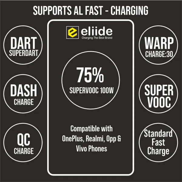 Eliide_Eld-18T_Usb_To_Type-C_100W_Fast_Charging_Cable_1M