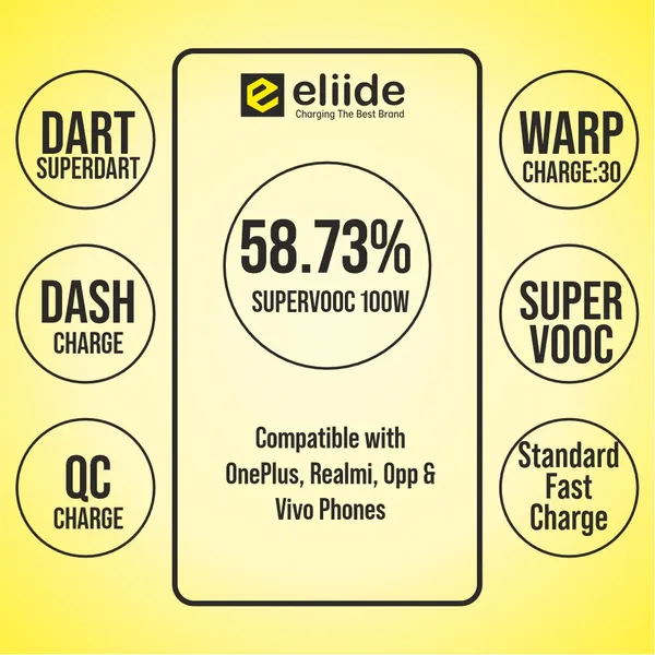 Eliide_Eld-20T_Usb_To_Type-C_100W_Fast_Charging_Cable_1M