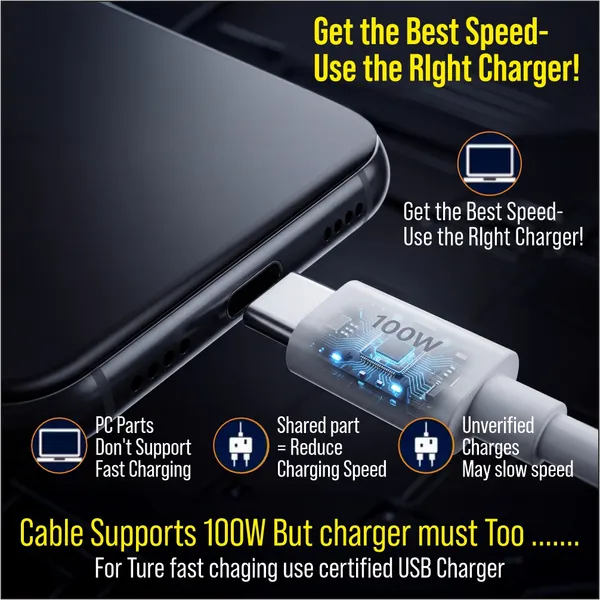 Eliide_Eld-20T_Usb_To_Type-C_100W_Fast_Charging_Cable_1M