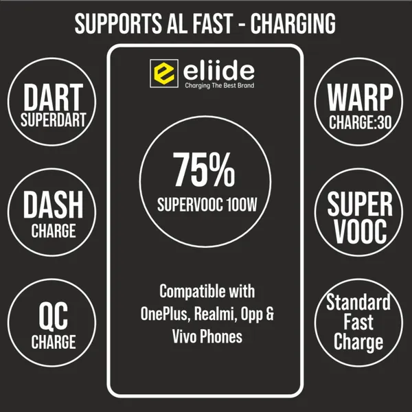 Eliide_Eld-25T_Usb_To_Ios_Cable_30W_4A_Fast_Charging_2M