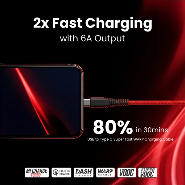 Eliide_Eld-25T_Usb_To_Ios_Cable_30W_4A_Fast_Charging_2M