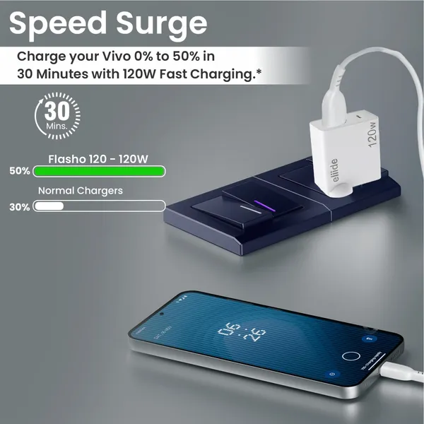 Eliide_Konnect_120W_Fast_Charger_With_Type-C_To_Type-C_Cable