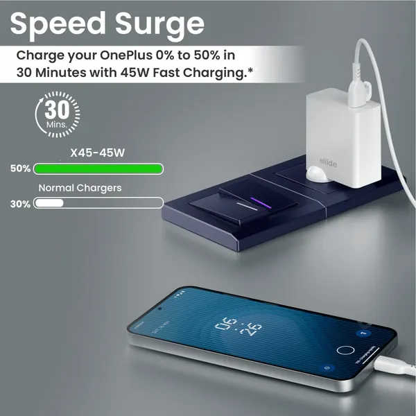 Eliide_Konnect_45W_Fast_Charger_With_Usb_Type-C_Cable_White