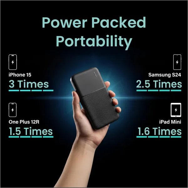 Eliide_Marvel_Pro_10K_Pd_Powerbank_22.5W_Fast_Charging_10000Mah