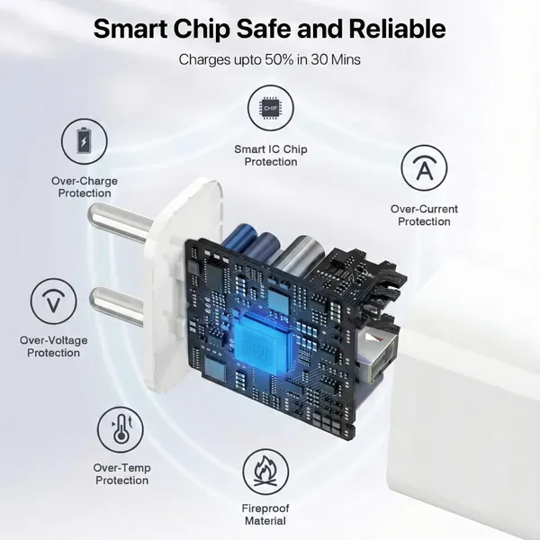 Eliide_X-15W_3A_Single_Usb_Charger_With_Micro_Usb_Cable_White