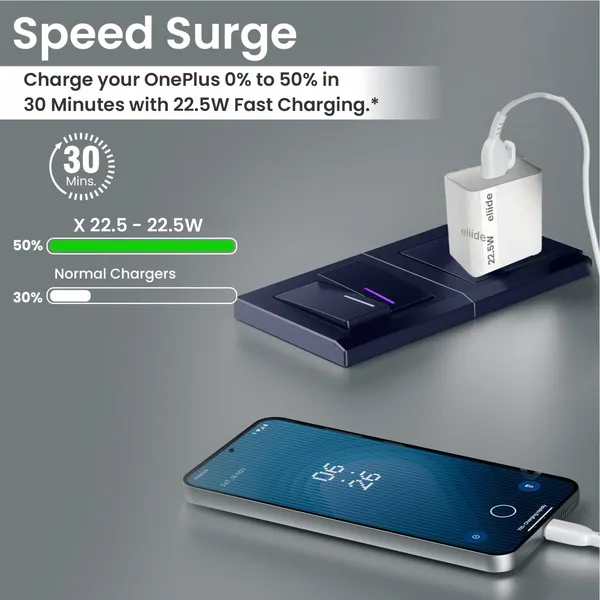 Eliide_X-22.5W_Fast_Charger_With_Type-C_Cable_White