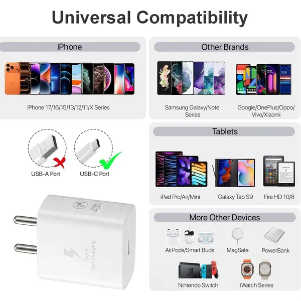 Eliide_X-25W_Fast_Charger_With_Usb_Type-C_Cable_White
