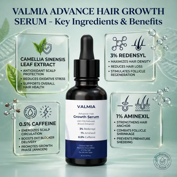 Valmia_Advance_Hair_Growth_Serum_with_Redensyl_,_Products_for_Women_&_Men_,_Aminexil,_Caffeine,_EXO_FDS_Follixield_,_Serum_for_Hair_Thinning_&_Shedding_,_Brown_Enhancer_,_Control_Hair_Fall_,_Fuller_Looking_Hair_,_30ml
