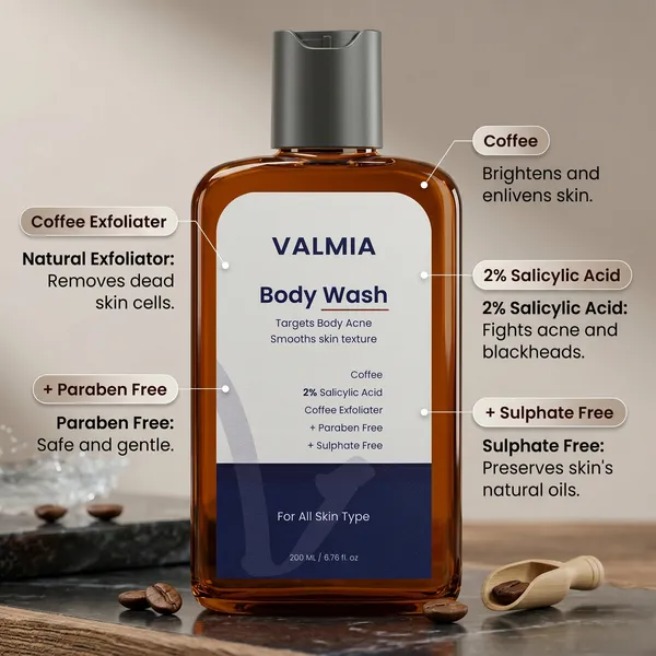 Buy_Valmia__Mix_Beryy_Body_Wash_,_Coffee_Exfoliate_Body_Wash_,_Get_Green_Apple_&_Lemon_Body_Was_(_Buy_2_Get_1_Any_Random_)