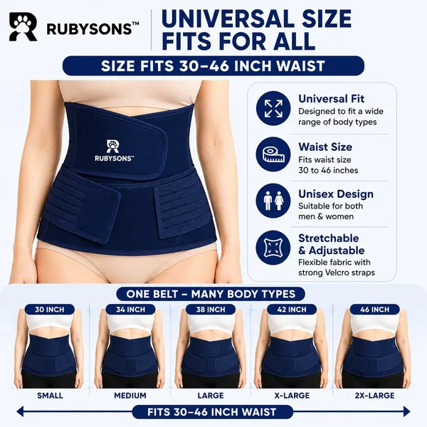 3_in_1_Post_Pregnancy_Abdominal_Belt_(Blue)