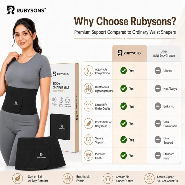 Abdominal_Compression_Belt
