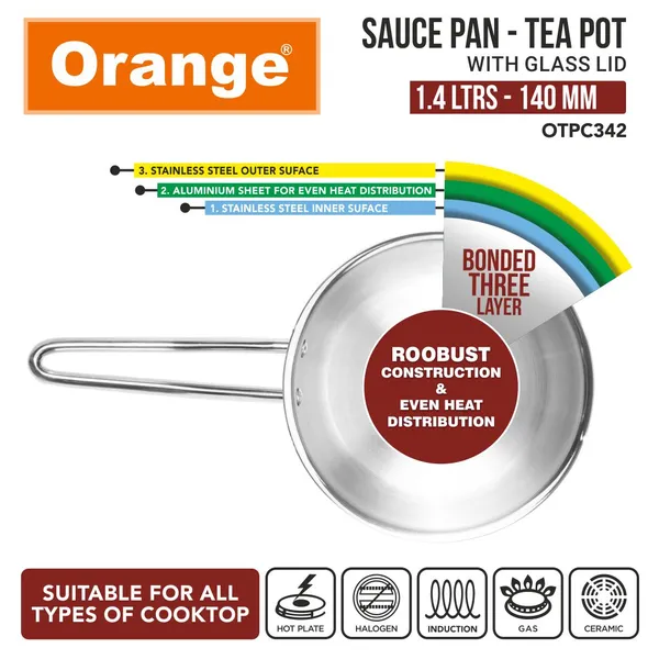 Triply_Stainless_Steel_Induction_Sauce_Pot_With_Glass_Lid