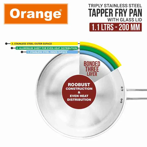 Triply_Stainless_Steel_Induction_Fry_Pan_With_Glass_Lid_Heavy_Bottom