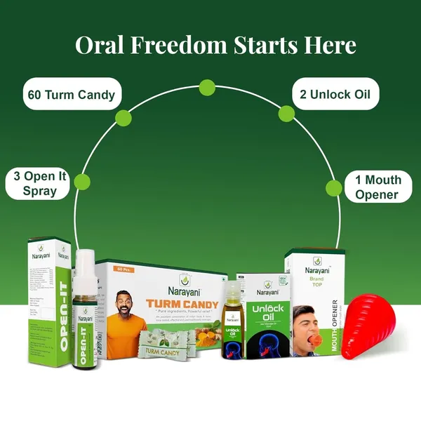Mouth_Opening_Kit_For_Sub_Mucus_Fibrosis_60_Turm_Candy_3_Open_It_Spray_2_Open_Oil_1_Mouth_Opener