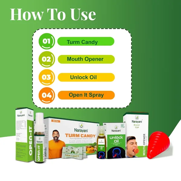 Mouth_Opening_Kit_For_Sub_Mucus_Fibrosis_60_Turm_Candy_3_Open_It_Spray_2_Open_Oil_1_Mouth_Opener