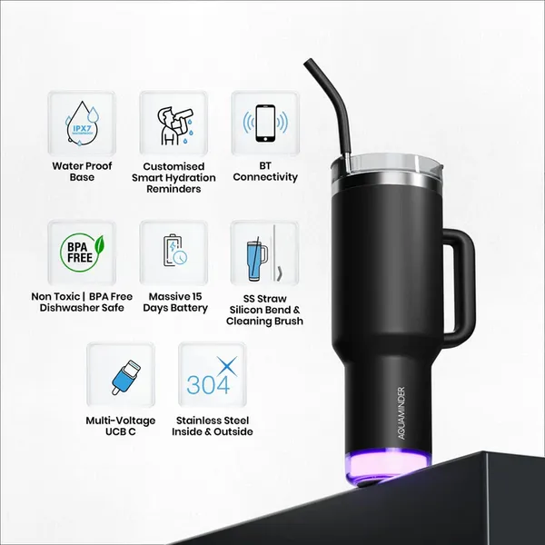 Aquaminder_Smart_Tumbler_with_lid_and_Straw_1200ml_Cup_Holder_Car_Gym_Yoga_Travel_Stainless_Steel_Vacuum_SS304_Flask_Mug,Nile_(Black)