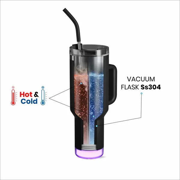 Aquaminder_Smart_Tumbler_with_lid_and_Straw_1200ml_Cup_Holder_Car_Gym_Yoga_Travel_Stainless_Steel_Vacuum_SS304_Flask_Mug,Nile_(Black)