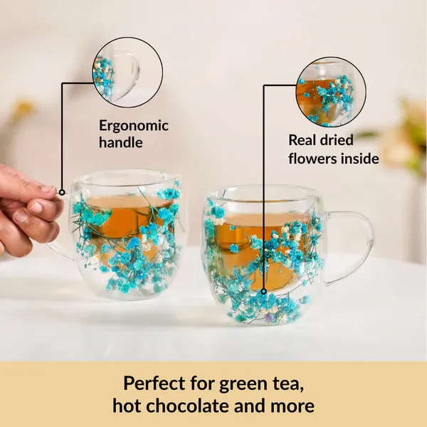 Turquoise_Flowers_Double_Walled_Mug