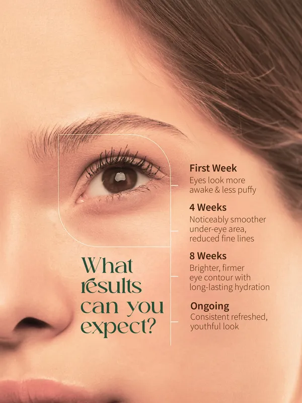Eye_Lift_Eye_Serum_Br_Br_With_Peptides_Botanical_Extracts_For_Under_Eye_Puffiness_Dark_Circles_Fine_Lines_Reduces_Under_Eye_Bags_20g_20g_0_71oz