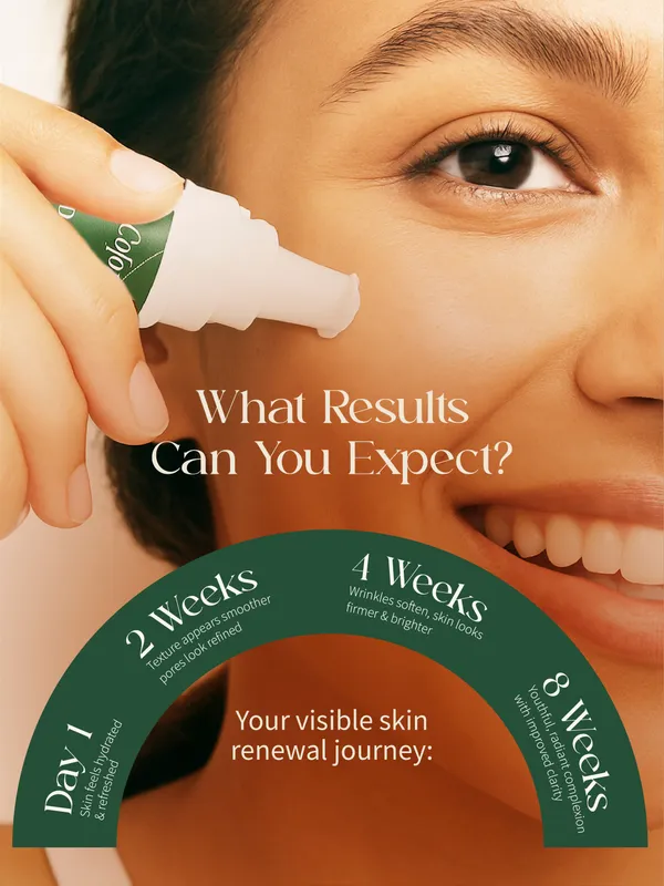 Micro_Retinol_Rx_Face_Serum_Br_Br_Anti_Aging_Serum_With_Hyaluronic_Acid_Dark_Spot_Corrector_Strengthens_Skin_Barrier_Refines_Texture_Fights_Visible_Signs_Of_Aging_Restores_Glow_20g_20g_0_71oz