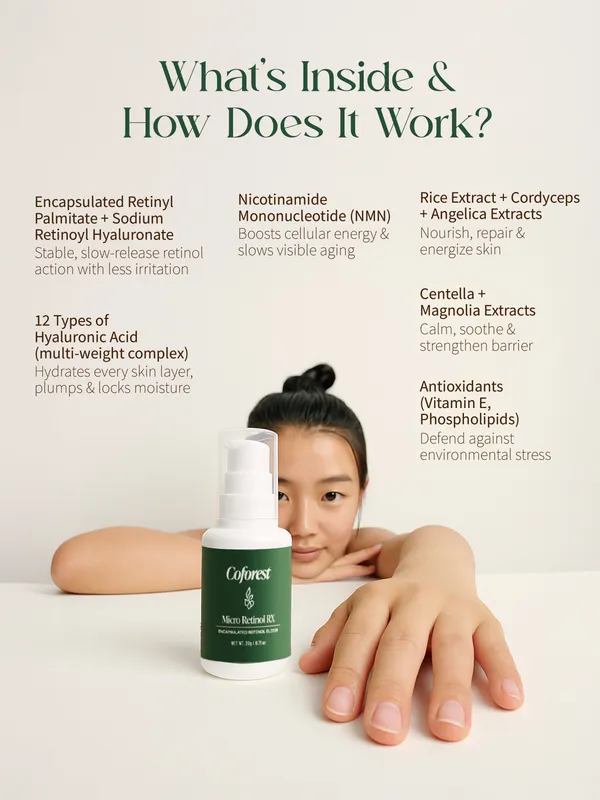 Micro_Retinol_Rx_Face_Serum_Br_Br_Anti_Aging_Serum_With_Hyaluronic_Acid_Dark_Spot_Corrector_Strengthens_Skin_Barrier_Refines_Texture_Fights_Visible_Signs_Of_Aging_Restores_Glow_20g_20g_0_71oz