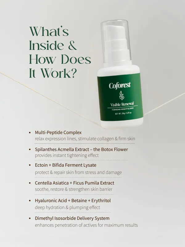 Visible_Renewal_Face_Serum_Br_Br_For_Nighttime_Skin_Repair_With_Peptides_Botanical_Firming_Actives_Reduces_Fine_Lines_Smooths_Texture_20g_20g_0_71oz