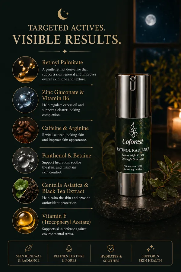 Retinol_Radiance_Face_Cream_Br_Br_Overnight_Renewal_Refined_Texture_Healthy_Glow_Reduces_Dullness_And_Uneven_Tone_For_Firmer_Healthier_Looking_Skin_30g_30g_1_06oz