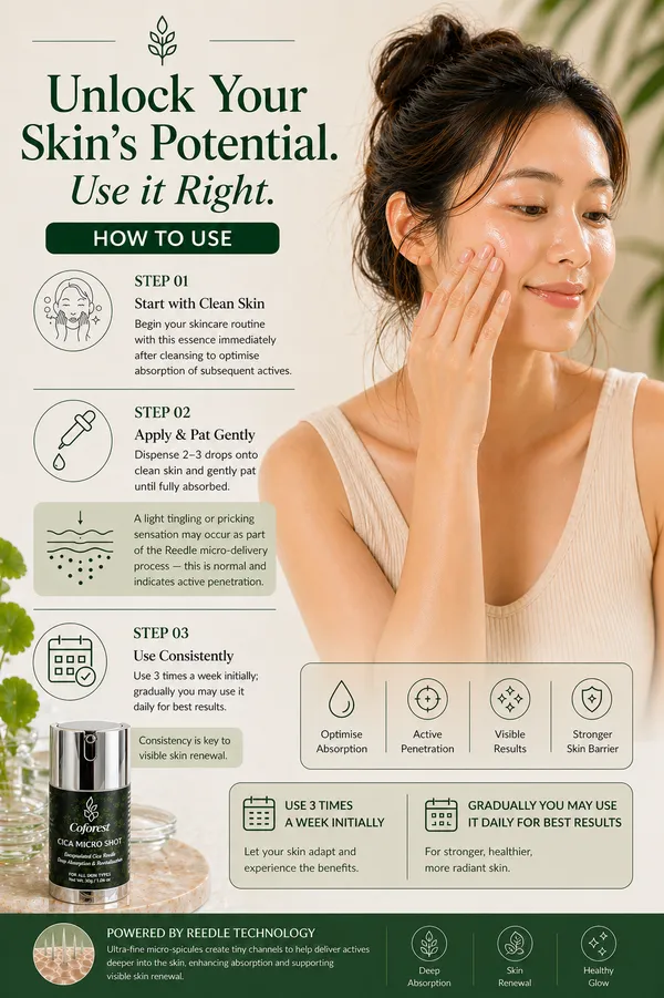 Cica_Micro_Shot_Face_Cream_Br_Br_Skin_Refining_Essence_With_Centella_Asiatica_Hyaluronic_Acid_Peptides_Strengthens_Skin_Barrier_Boosts_Hydration_30g_30g_1_06oz
