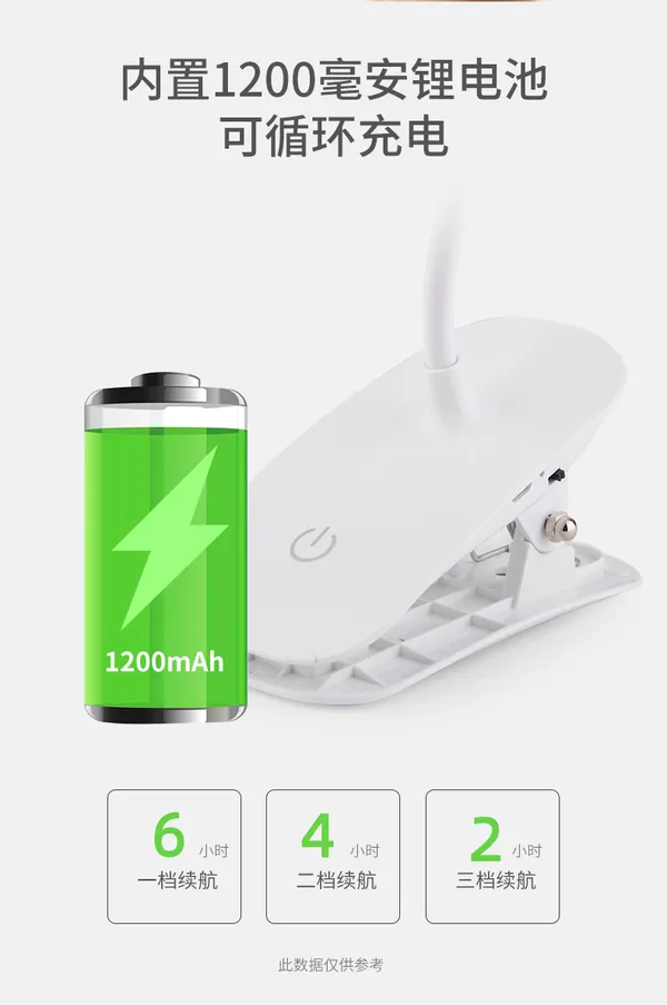 Led_Clip_Table_Lamp_With_Touch_Dimming_And_Rechargeable_Battery