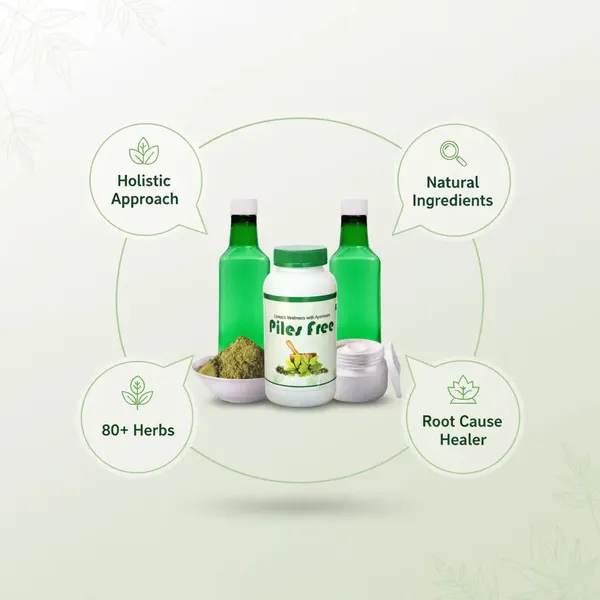 Complete_Piles_Treatment_Root_Cause_Healer