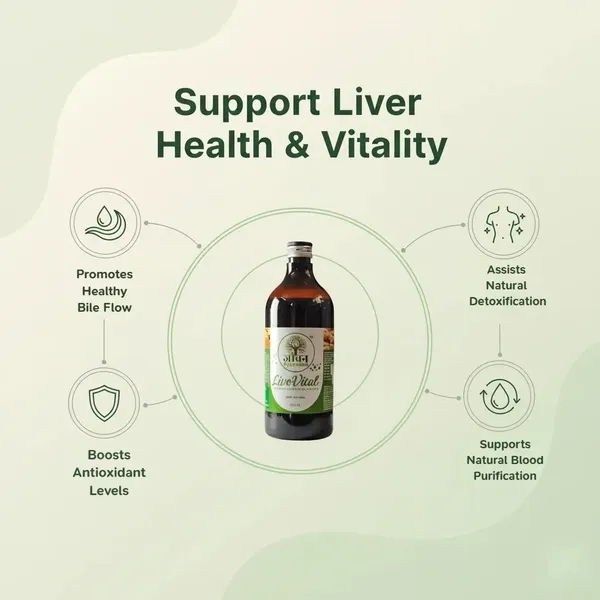 Livovital_450Ml_Support_Liver_Health_Vitality